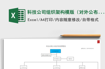 2025年科技公司组织架构模版（对外公布）