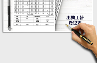 2025年员工考勤工资登记表免费下载