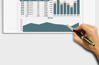 2025年销售业绩场次成交额图表模板