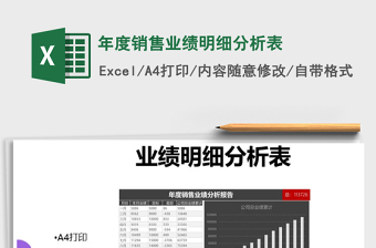 2025年年度销售业绩明细分析表