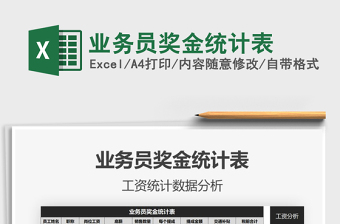 2025年业务员奖金统计表