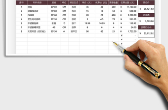 2025年装修材料报价表