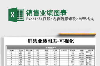 2025年销售业绩图表