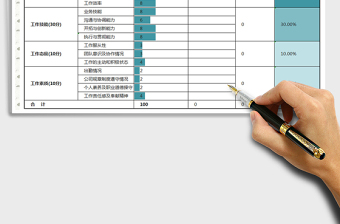 2025年销售部门月度考评表