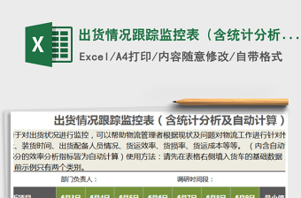 2025年出货情况跟踪监控表（含统计分析及自动计算）免费下载