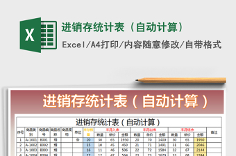2025年进销存统计表（自动计算）