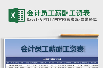 2025年会计员工薪酬工资表免费下载