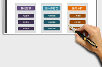 2025年仓储部出入库系统（查询分析）