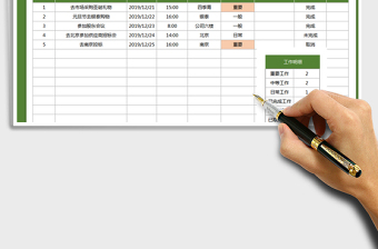 2024年工作计划表