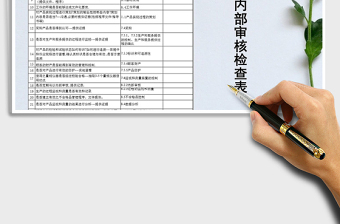 2025年工程课内部审核检查表免费下载