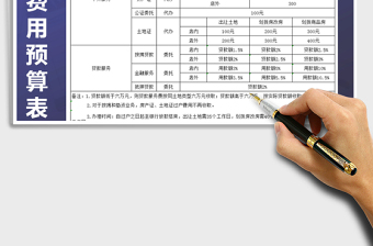 2025年购房费用预算表免费下载