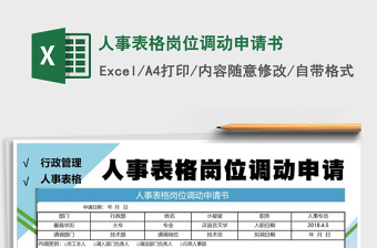 2025年人事表格岗位调动申请书
