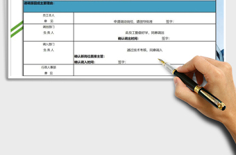 2025年人事表格岗位调动申请书