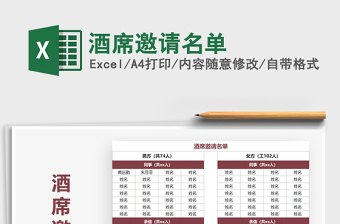 2025年酒席邀请名单