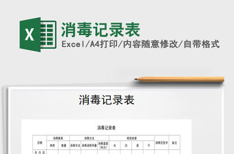 2025年消毒记录表