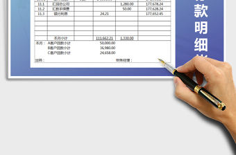2025年银行存款明细帐