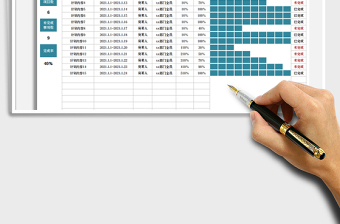 2025年工作进度表