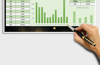 2025年财务费用支出记账表