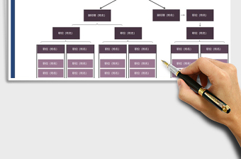 2025年人事架构图
