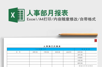 2025年人事部月报表