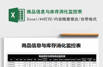 2025年商品信息与库存消化监控表