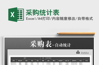2025年采购统计表