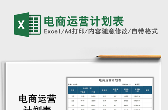 2025年电商运营计划表