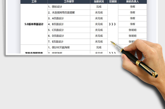 2025年离职工作交接表