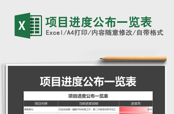 2025年项目进度公布一览表免费下载