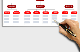 2025年组织架构图