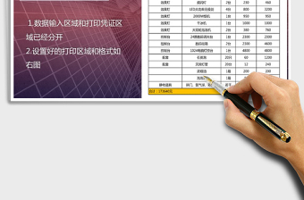 2025年户外大型演出灯光和音箱设备配置