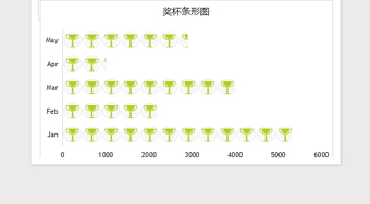 2025年可视化图表—精美多种色彩侧方图免费下载
