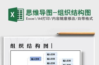 2025年思维导图-组织结构图免费下载