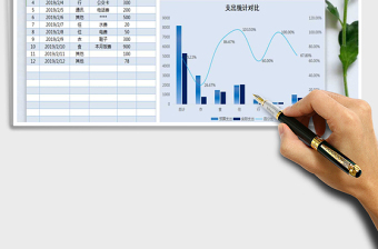 2025年支出记账表