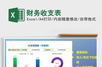 2024excel表格技能大全收费表