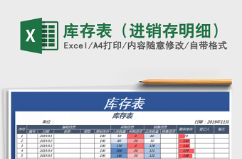2025年库存表（进销存明细）