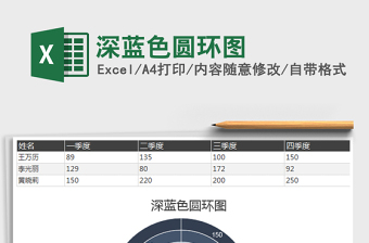 2025年深蓝色圆环图免费下载