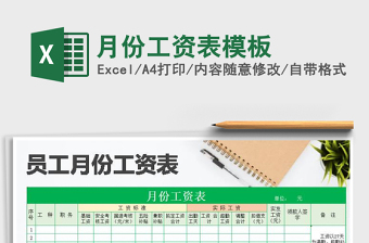 2025年月份工资表模板