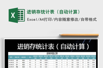 2025年进销存统计表（自动计算）免费下载