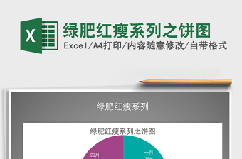 2025年绿肥红瘦系列之饼图免费下载