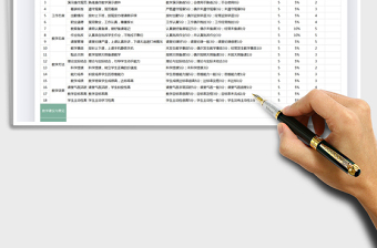 2025年教师量化考核评分表