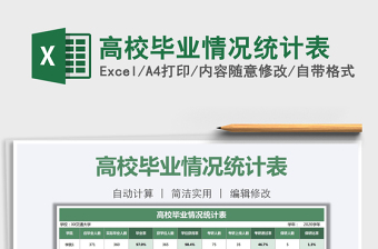 2025年高校毕业情况统计表