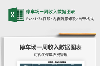 2025年停车场一周收入数据图表