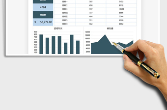 2025年停车场一周收入数据图表