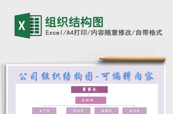 2025年组织结构图