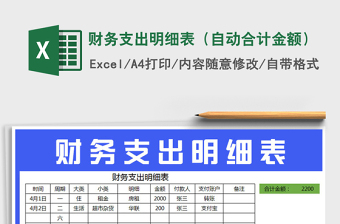 2025财务支出excel表格模板大全