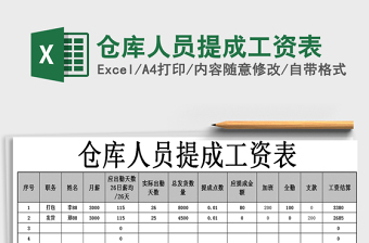 2025年仓库人员提成工资表
