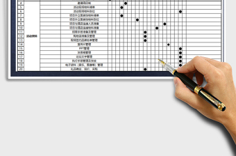 2025年工作进度表