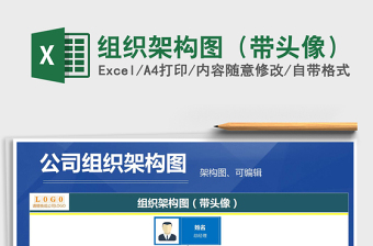 2025年组织架构图（带头像）