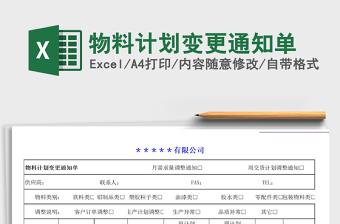 2025年物料计划变更通知单